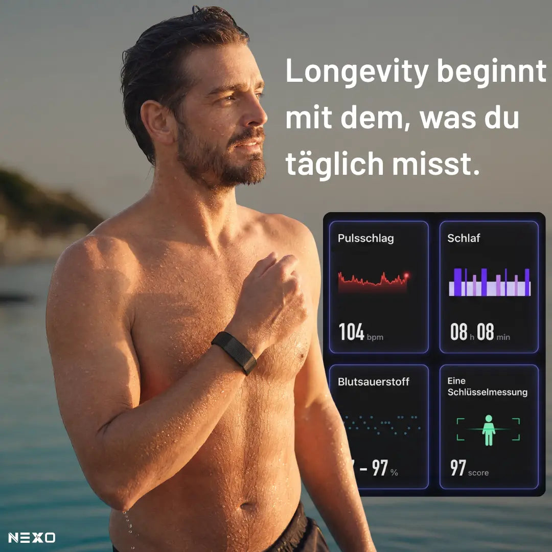 Nexo® Performance Band