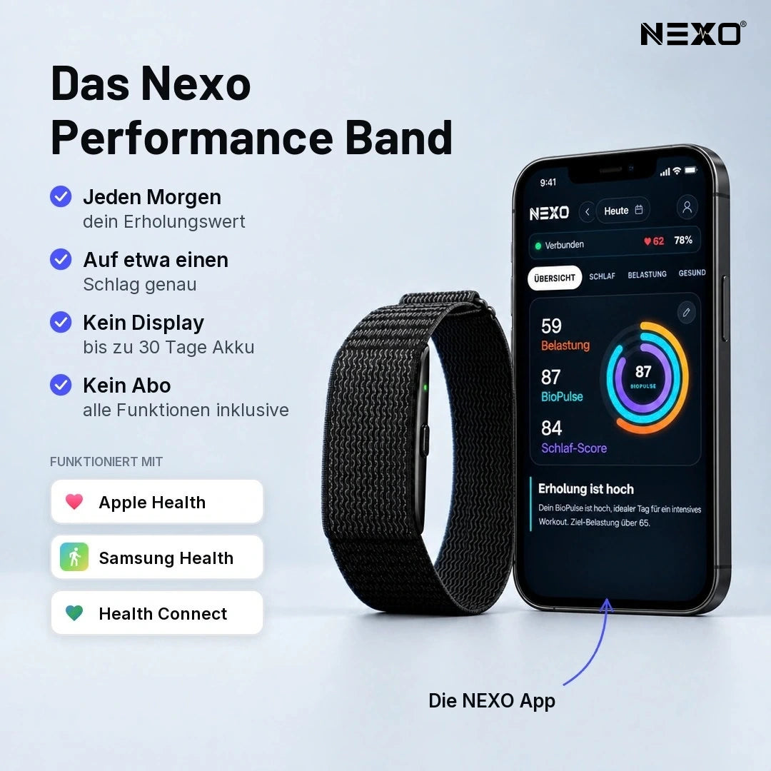 Nexo® Performance Band