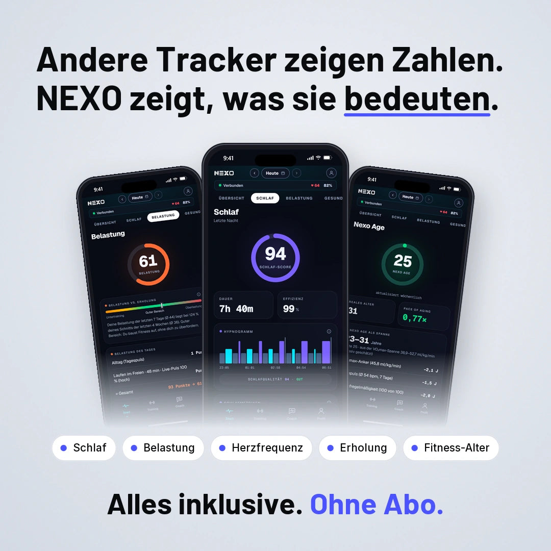 Nexo® Performance Band