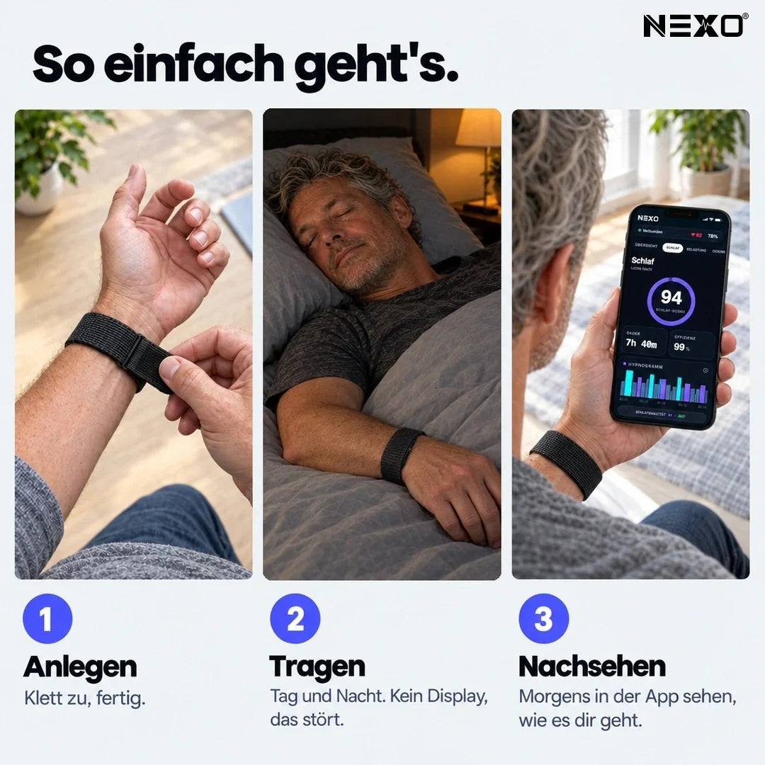 NEXO Performance Band in Schwarz anlegen, Tag und Nacht tragen, Werte morgens in der NEXO App ansehen