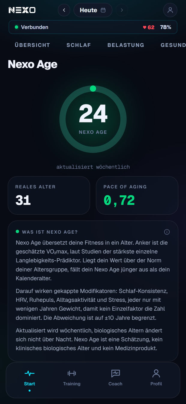Nexo Age mit Ring, realem Alter und Pace of Aging