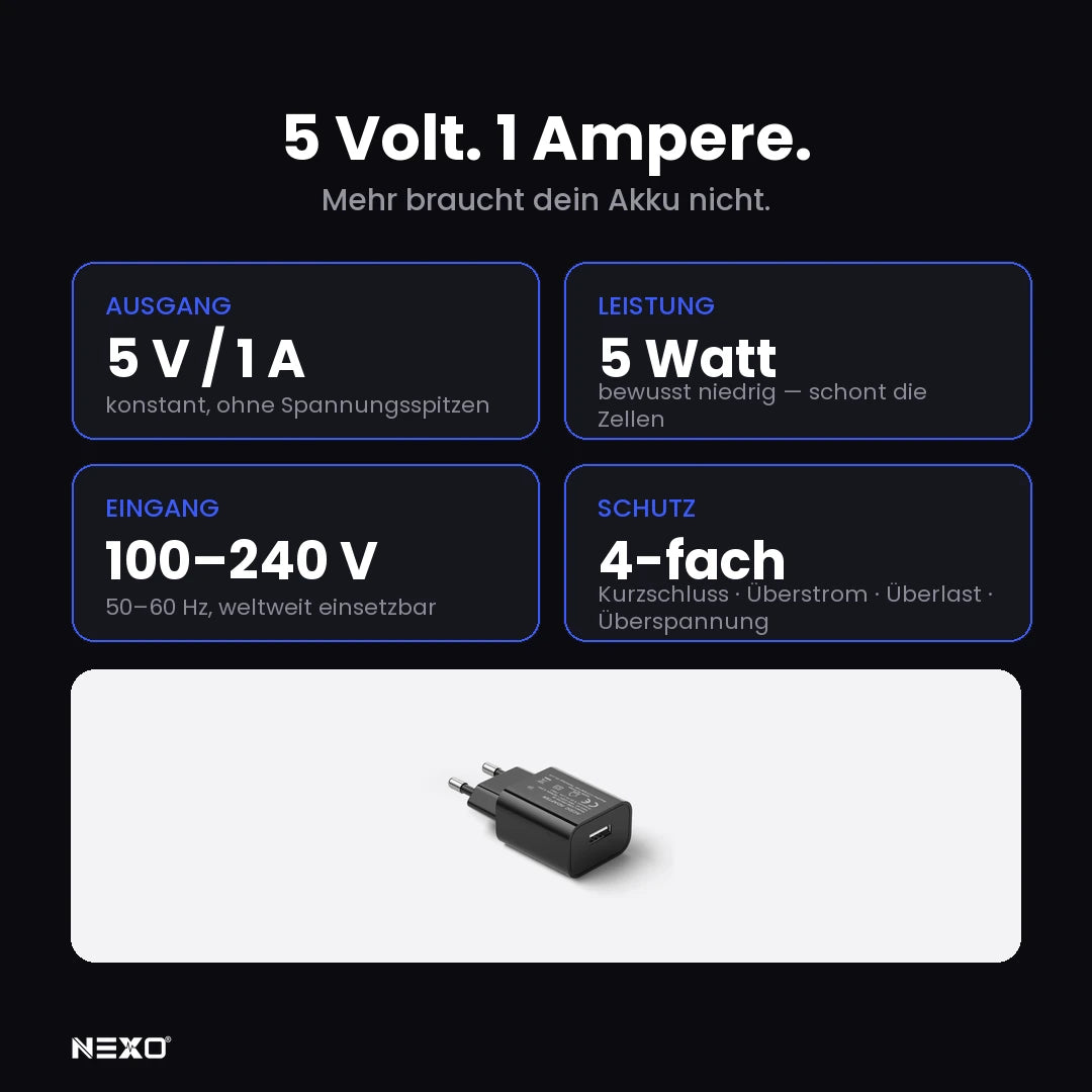 Technische Daten: Ausgang 5 V / 1 A, 5 Watt, Eingang 100 bis 240 V, vierfacher Schutz